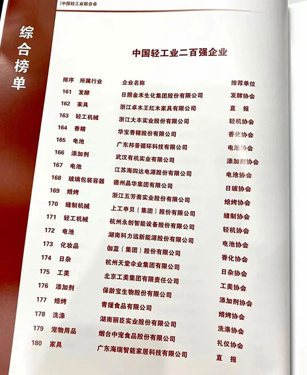 3304b39e0fe4407e876aa74979652f56 3304b39e0fe4407e876aa74979652f56